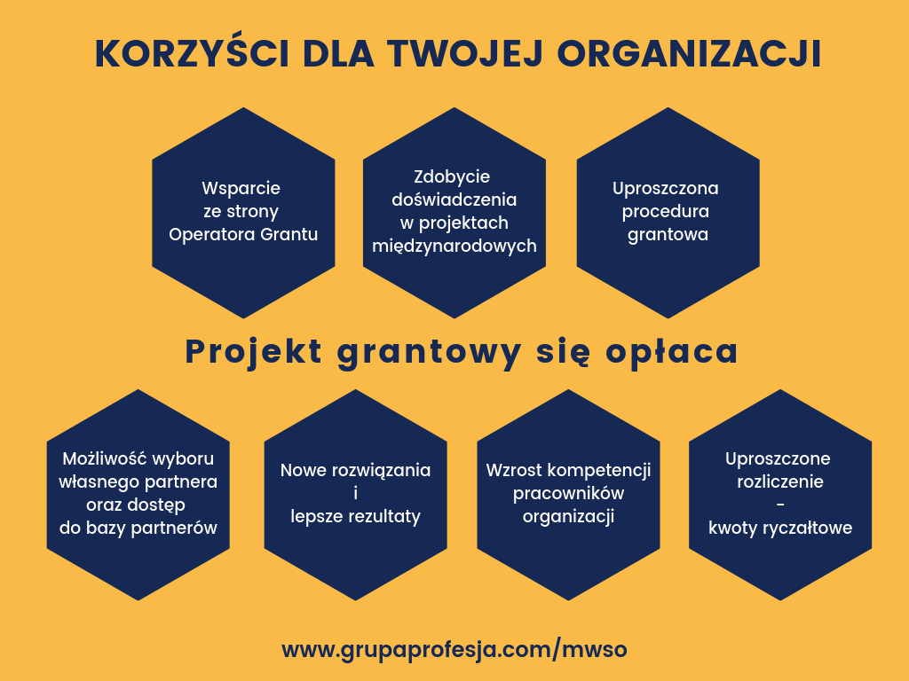 Granty